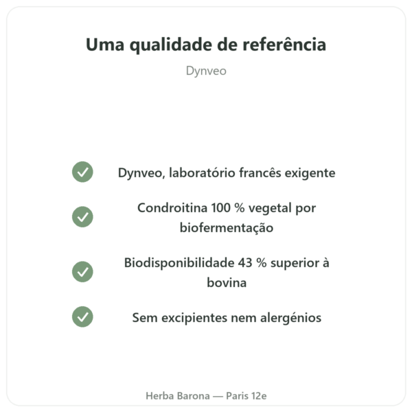 Condroitina Sulfato 600 mg – 60 cápsulas – Dynveo qualidade Paris Herba Barona