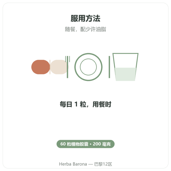 CoQ10 200毫克 NOW Foods 60粒素食胶囊 – 辅酶Q10 使用方法与建议剂量 Paris Herba Barona