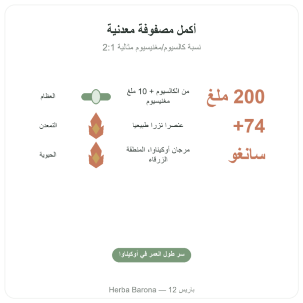 كورالين – كالسيوم المرجان – Distriform' الفوائد والمعطيات الرئيسية Paris Herba Barona