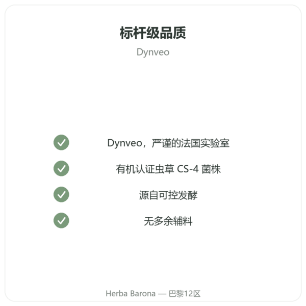 有机浓缩冬虫夏草 – CS-4 菌株 – Dynveo – 60粒胶囊 品质保证 Paris Herba Barona