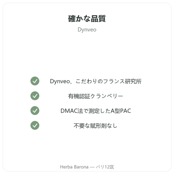 クランベリー BIO Dynveo ) PACs 56 mg 60カプセル quality Paris Herba Barona