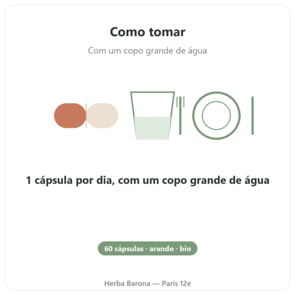 Cranberry Bio Dynveo 56mg PACs 60 cápsulas modo de uso e dosagem Paris Herba Barona