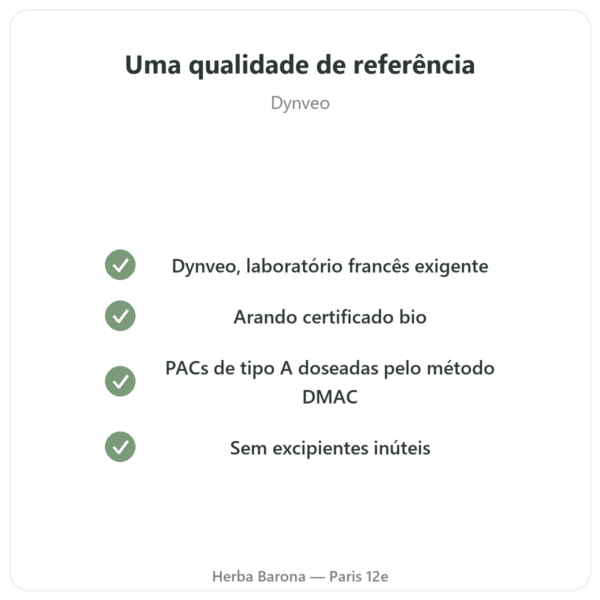 Cranberry Bio Dynveo 56mg PACs 60 cápsulas qualidade Paris Herba Barona