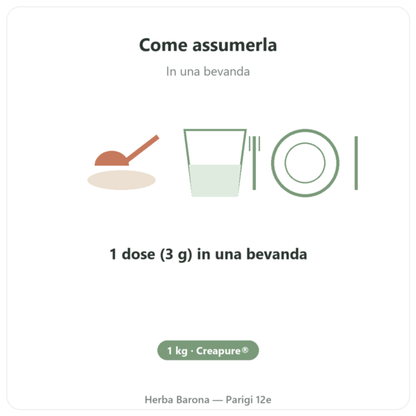Creatina monoidrato Creapure® polvere 1 kg – Dynveo modo d'uso e dosaggio Paris Herba Barona