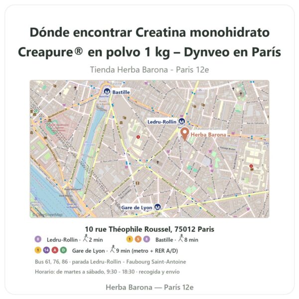 Dónde encontrar Creatina monohidrato Creapure® en polvo 1 kg – Dynveo en París - plano de la tienda Herba Barona Paris 12e