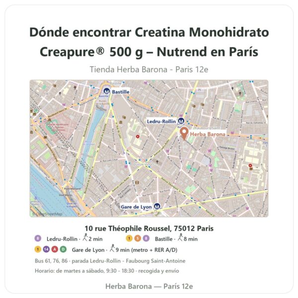 Dónde encontrar Creatina Monohidrato Creapure® 500 g – Nutrend en París - plano de la tienda Herba Barona Paris 12e