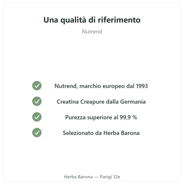 Creatina Monoidrato Creapure® 500g – Nutrend qualità Paris Herba Barona