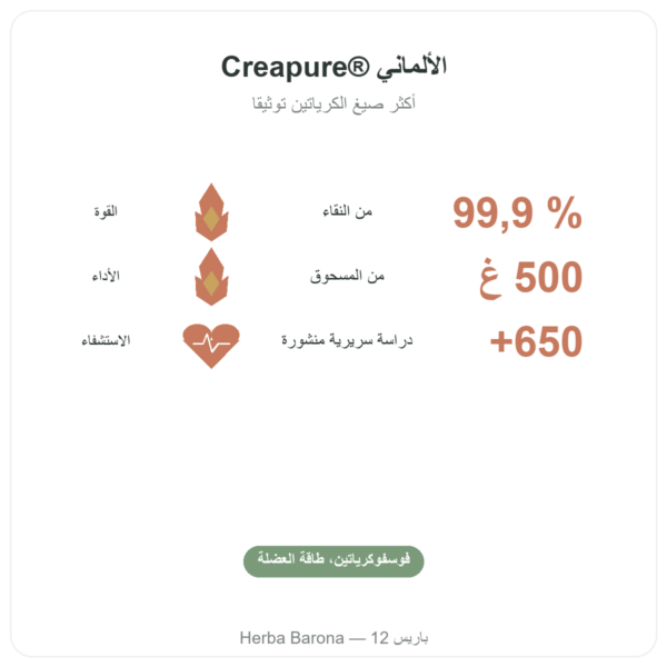 كرياتين مونوهيدرات Creapure® 500 g – Nutrend الفوائد والمعطيات الرئيسية Paris Herba Barona