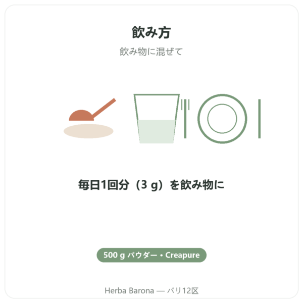 クレアチン モノハイドレート Creapure® 500 g – Nutrend directions and dosage Paris Herba Barona