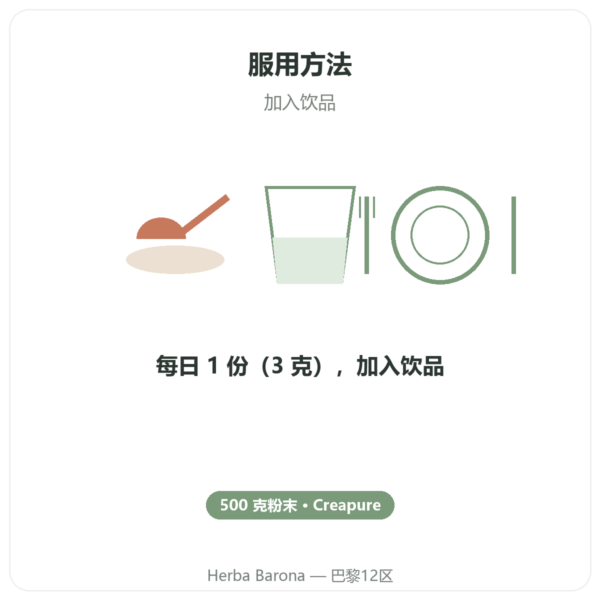 一水肌酸 Creapure® 500 g – Nutrend 使用方法与建议剂量 Paris Herba Barona