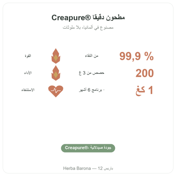 كرياتين مونوهيدرات Creapure® بودرة 1 kg – Dynveo الفوائد والمعطيات الرئيسية Paris Herba Barona