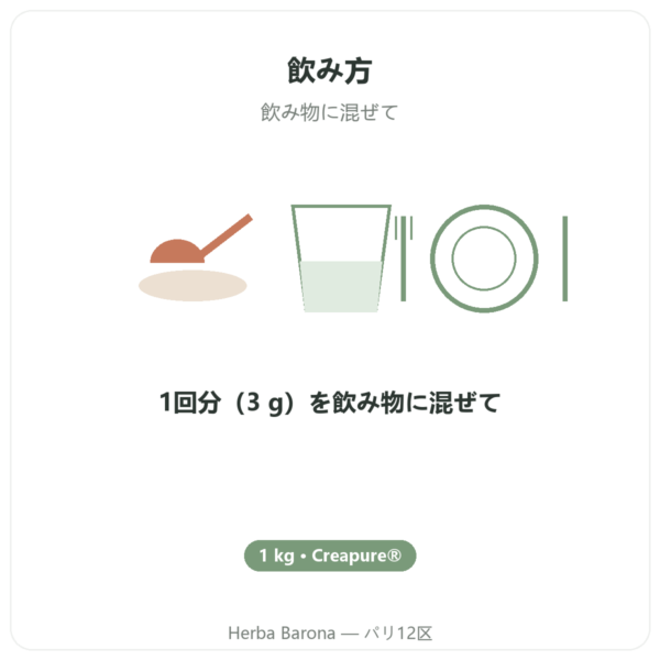 クレアチン モノハイドレート Creapure® パウダー 1 kg – Dynveo directions and dosage Paris Herba Barona