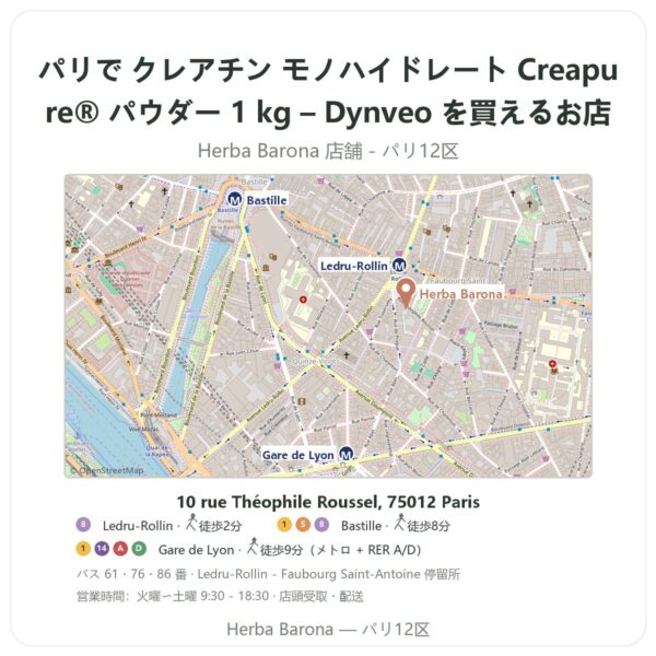 Where to find クレアチン モノハイドレート Creapure® パウダー 1 kg – Dynveo in Paris - store map Herba Barona Paris 12e