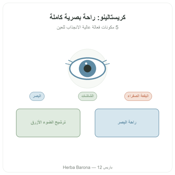 Crystalino – Distriform' – 60 كبسولة – راحة بصرية عرض المنتج Paris Herba Barona