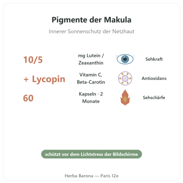 Crystalino – Distriform' – 60 Kapseln – Augenkomfort Vorteile und Fakten Paris Herba Barona