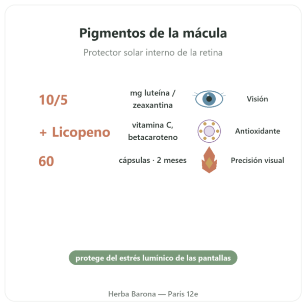 Crystalino – Distriform' – 60 Cápsulas – Confort Visual beneficios y datos clave Paris Herba Barona