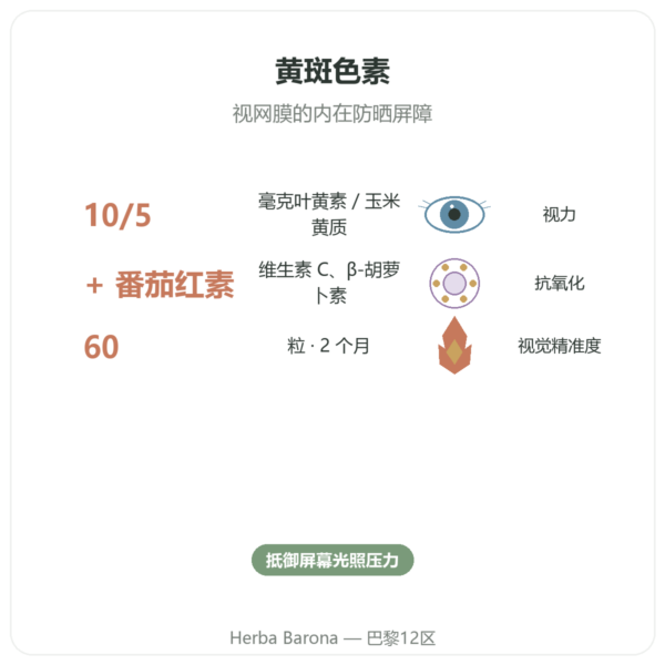 Crystalino — Distriform' — 60 粒胶囊 — 视觉舒适 功效与数据 Paris Herba Barona
