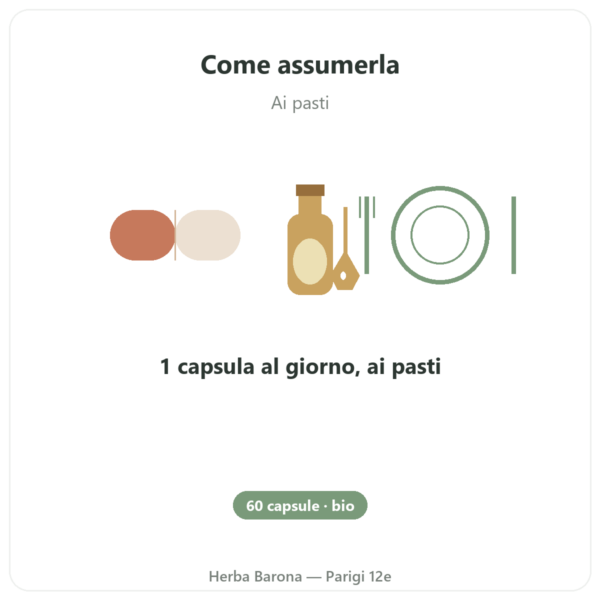 Curcumina Bio Ottimizzata 60 capsule Dynveo modo d'uso e dosaggio Paris Herba Barona