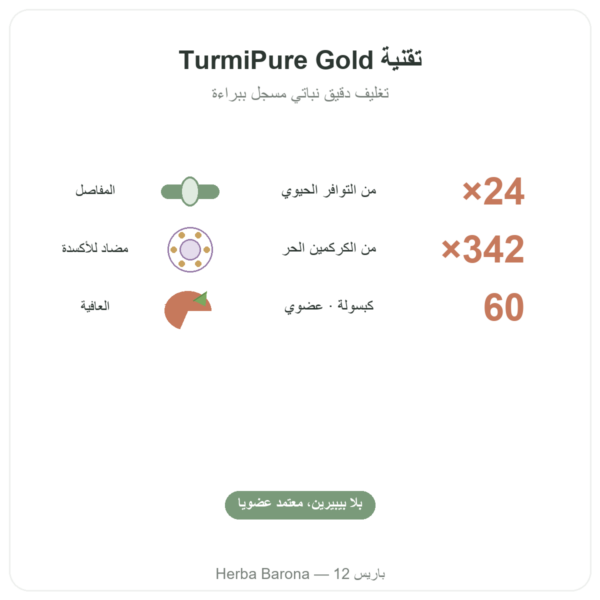 كركمين عضوي مُحسَّن – 60 كبسولة – Dynveo الفوائد والمعطيات الرئيسية Paris Herba Barona