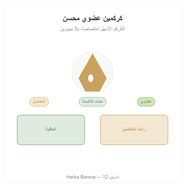 كركمين عضوي مُحسَّن – 60 كبسولة – Dynveo عرض المنتج Paris Herba Barona