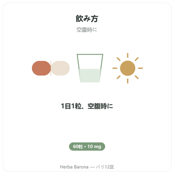 Dynveo 純粋シクロアストラゲノール 60カプセル directions and dosage Paris Herba Barona