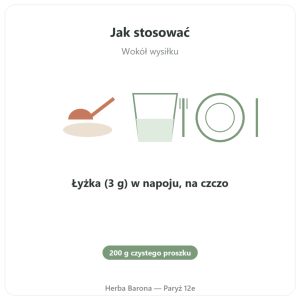 Cytrulina w proszku 200 g Doctor's Best sposób użycia i dawkowanie Paris Herba Barona