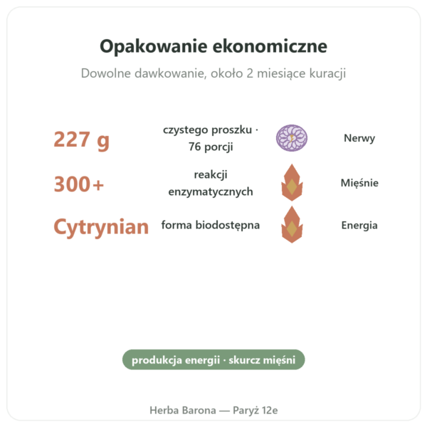 Cytrynian Magnezu w Proszku Czysty Now Foods 227g korzyści i najważniejsze fakty Paris Herba Barona