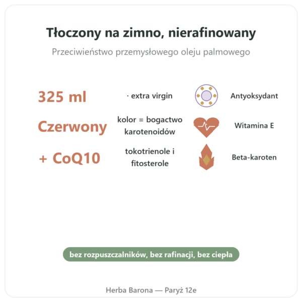 Czerwony Olej Palmowy bio – Amanprana – 325 ml korzyści i najważniejsze fakty Paris Herba Barona