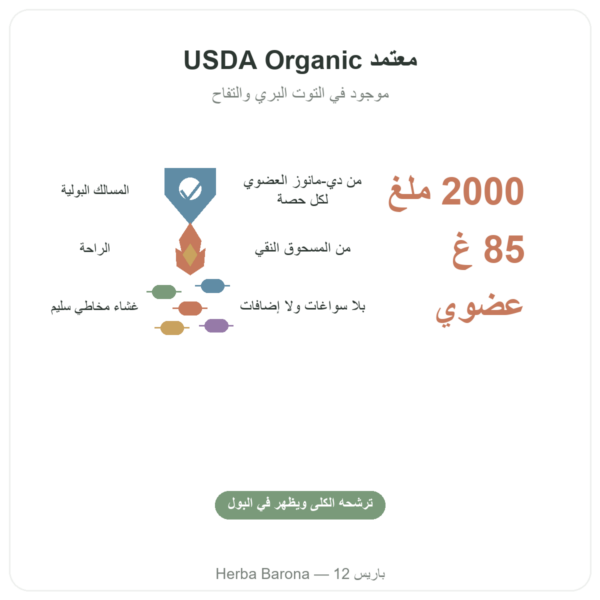 دي-مانوز مسحوق نقي عضوي – NOW Foods – 85 غ الفوائد والمعطيات الرئيسية Paris Herba Barona
