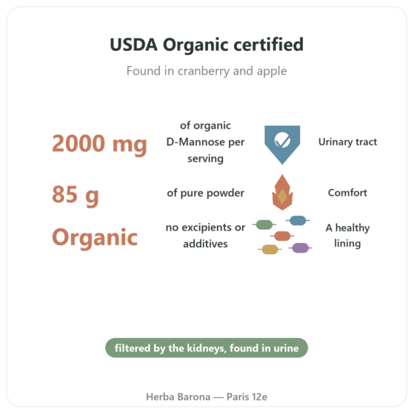 D-Mannose Pure Powder Organic – NOW Foods – 85g benefits and key facts Paris Herba Barona