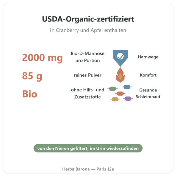 D-Mannose Pure Powder Organic – Now Foods – 85 g Vorteile und Fakten Paris Herba Barona