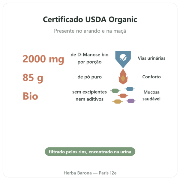 D-Manose Pura em Pó Organic – NOW Foods – 85 g benefícios e dados principais Paris Herba Barona