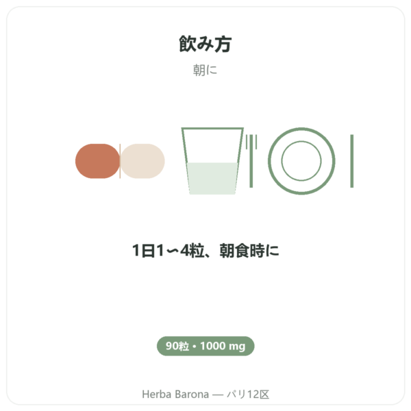 Desmodium 1000 – Be-Life – 90カプセル directions and dosage Paris Herba Barona