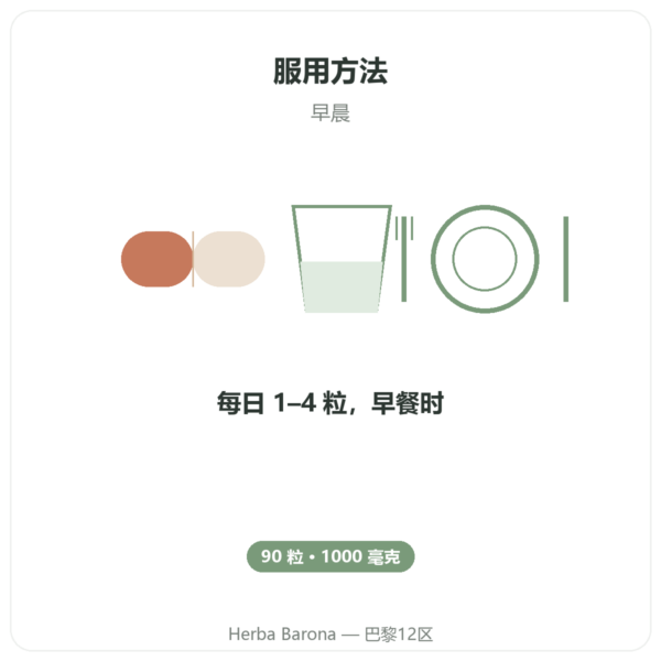 Desmodium 1000 山蚂蟥 – Be-Life – 90 粒 使用方法与建议剂量 Paris Herba Barona