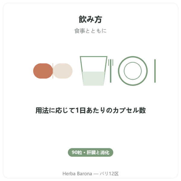 デトックス Naturamedicatrix – 90カプセル – 肝臓と消化に directions and dosage Paris Herba Barona