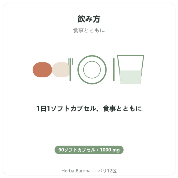 DHA 1000 mg – NOW Foods – ソフトカプセル90粒 directions and dosage Paris Herba Barona
