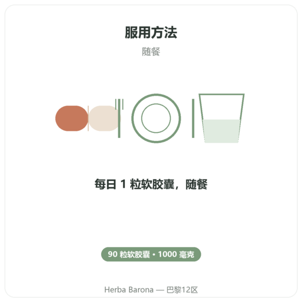DHA 1000毫克 – NOW Foods – 90粒软胶囊 使用方法与建议剂量 Paris Herba Barona