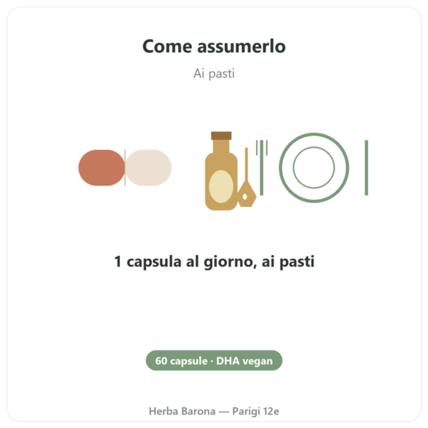 DHA vegetale 250mg – 60 capsule – Dynveo modo d'uso e dosaggio Paris Herba Barona