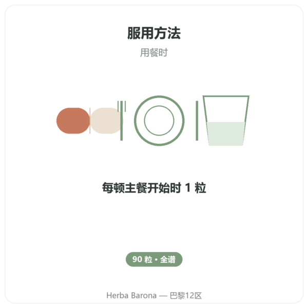 超级消化酶 - 90 粒 - Now Foods 使用方法与建议剂量 Paris Herba Barona