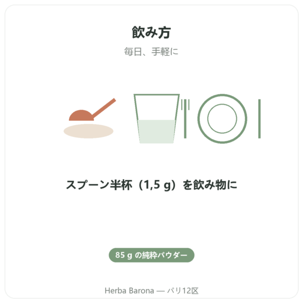 Now Foods アセチル-L-カルニチン 純粋パウダー 85g directions and dosage Paris Herba Barona