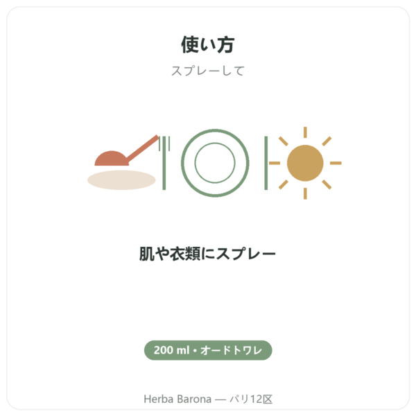 オー・ド・マントン 200ml スプレー付き directions and dosage Paris Herba Barona