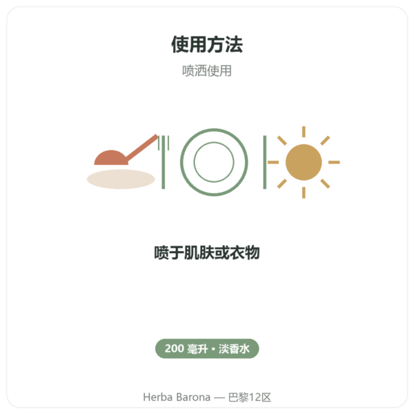 芒通之水 200ml 带喷雾器 使用方法与建议剂量 Paris Herba Barona
