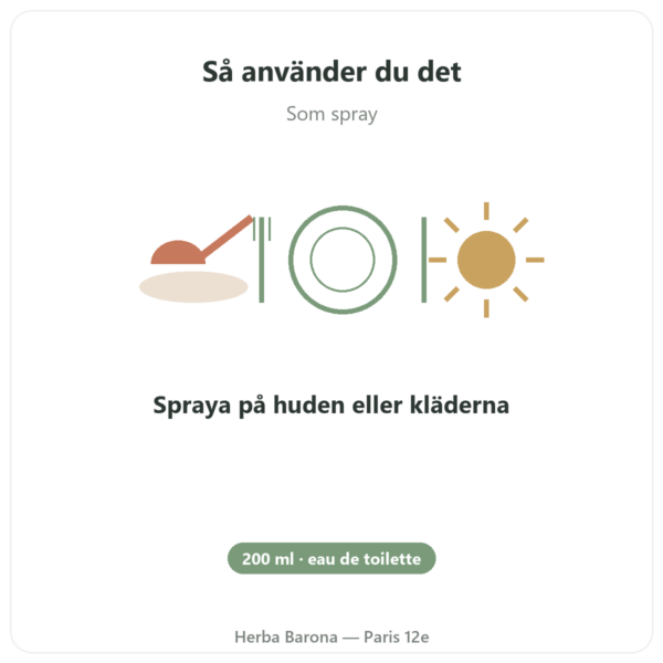 Eau de Menton 200 ml med spray användning och dosering Paris Herba Barona