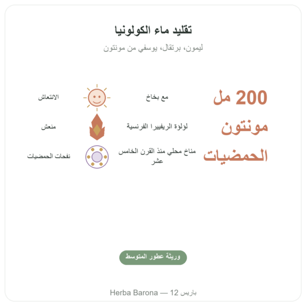 ماء مانتون بخاخ 200 مل الفوائد والمعطيات الرئيسية Paris Herba Barona