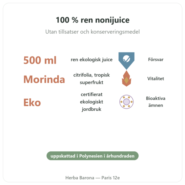 Ekologisk hawaiiansk Noni-juice – SFB – 500 ml fördelar och nyckelfakta Paris Herba Barona