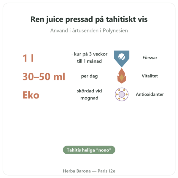 Ekologisk Noni-juice från Tahiti 1 liter fördelar och nyckelfakta Paris Herba Barona