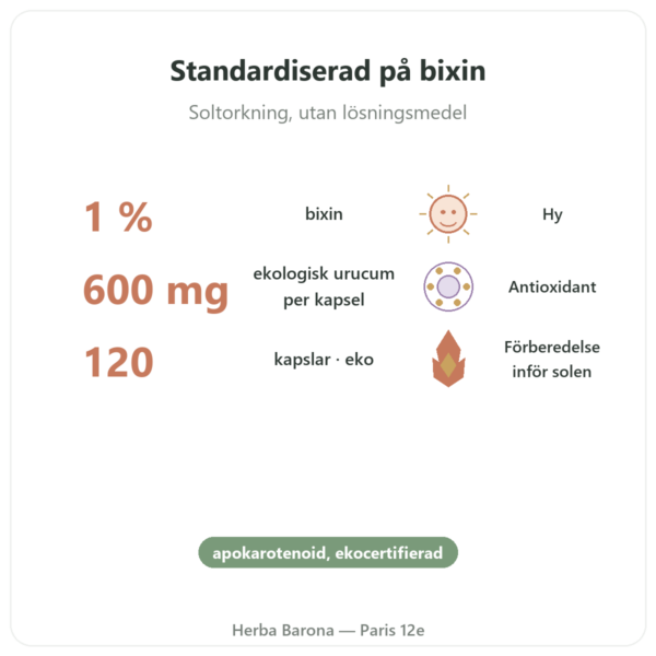Ekologiskt Urucum – Dynveo – 120 kapslar – 600 mg fördelar och nyckelfakta Paris Herba Barona