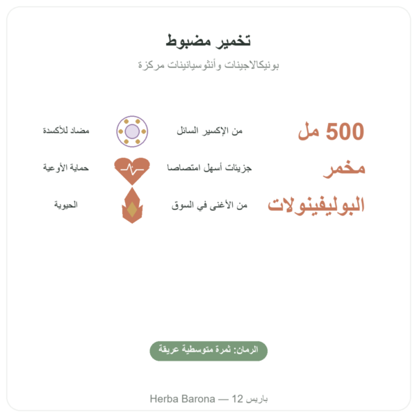 إكسير الرمان المخمّر Dr Jacob's – 500 مل – Naturamedicatrix الفوائد والمعطيات الرئيسية Paris Herba Barona