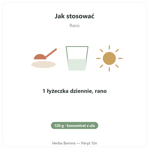 Energia Witalna Propolia – Miód, Propolis, Mleczko Pszczele – 120 g sposób użycia i dawkowanie Paris Herba Barona