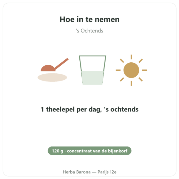 Énergie Vitale Propolia – Honing, Propolis, Koninginnengelei – 120 g gebruiksaanwijzing en dosering Paris Herba Barona